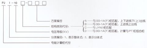 PJ1-10A、B、C、D高壓電能計量柜